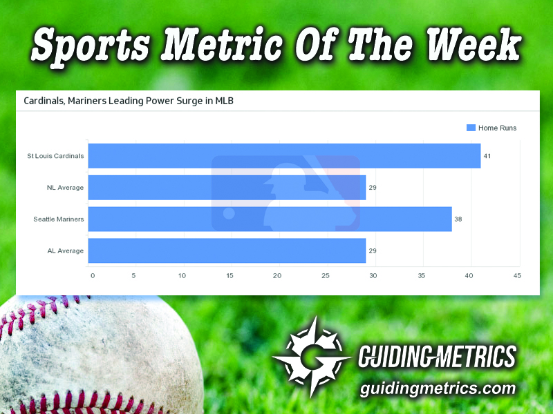 sports metric - 5-6-16