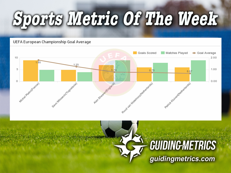 sports metric template (2) copy