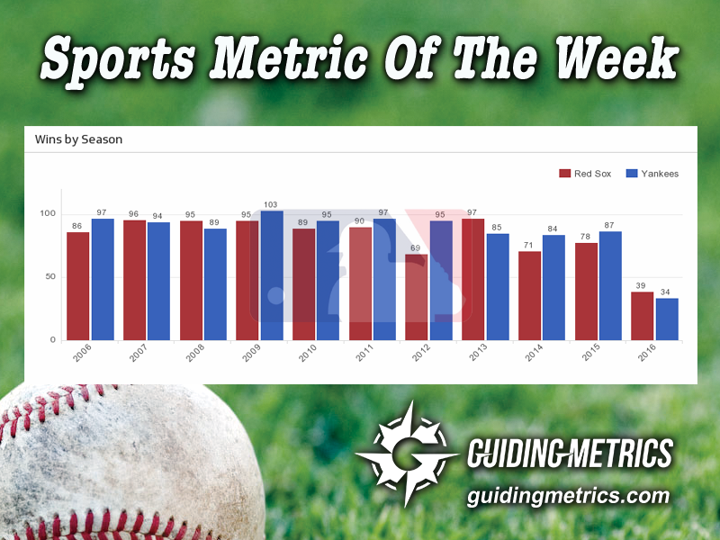 sports metric template (3)