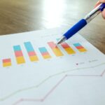 How a Business Plan Can Help You Achieve Your Business Metrics